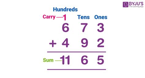Find the sum of all three digit odd multiples 5 .